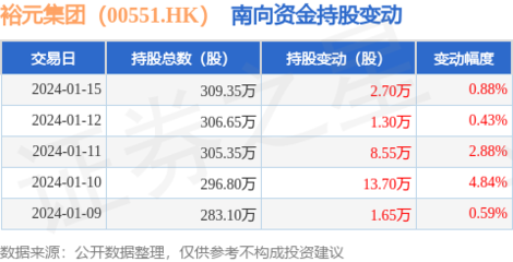 鞋類配件 提升穿著體驗與搭配風格的實用選擇